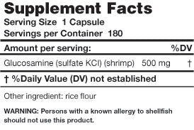 GlucoSulfate KCl™