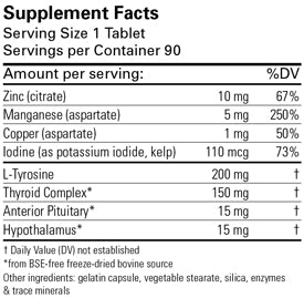 ThyroPlex™